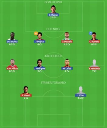 Dream11 SL Team