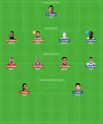 Dream11 SL Team