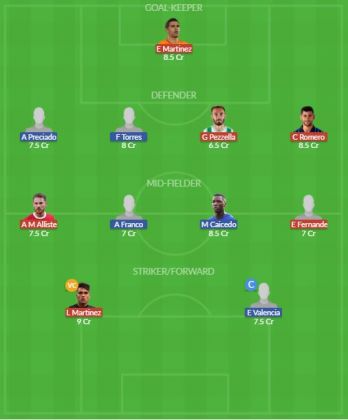 Dream11 SL Team