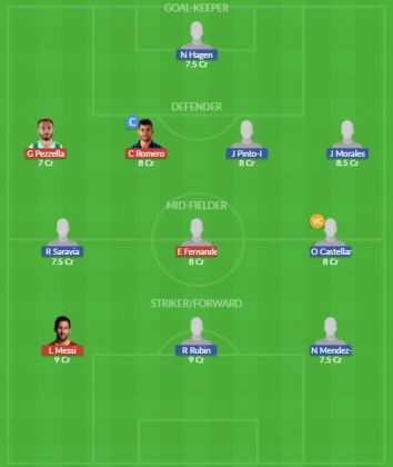 Dream11 SL Team