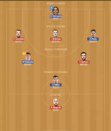 Dream11 SL Team