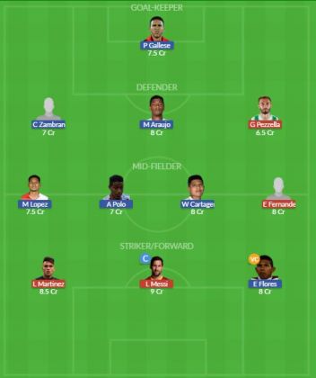 Dream11 SL Team