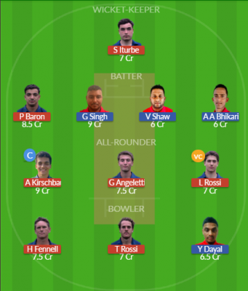 Dream11 SL Team