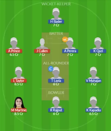 Dream11 SL Team