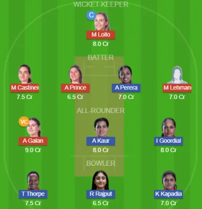 Dream11 SL Team