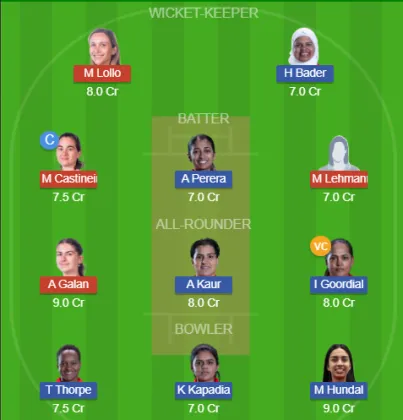 Dream11 SL Team