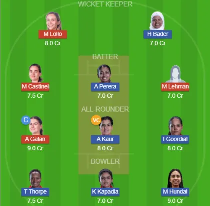 Dream11 SL Team