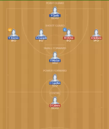Dream11 SL Team
