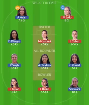 Dream11 SL Team
