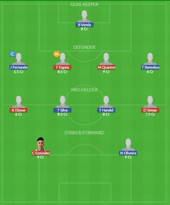 Dream11 SL Team
