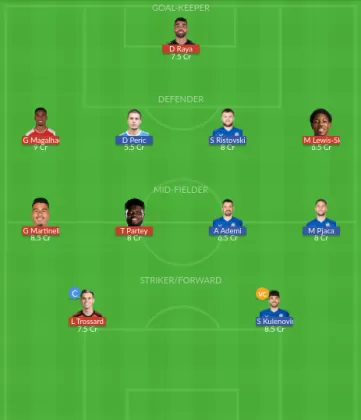 Dream11 SL Team