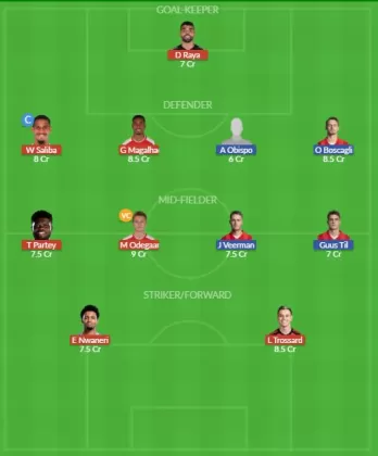 Dream11 SL Team