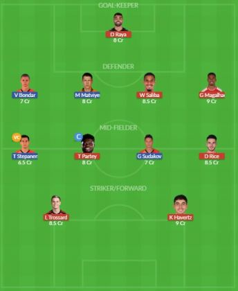 Dream11 SL Team