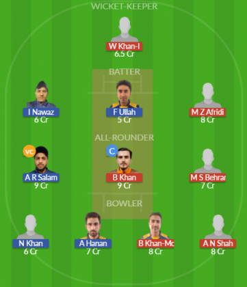 Dream11 SL Team