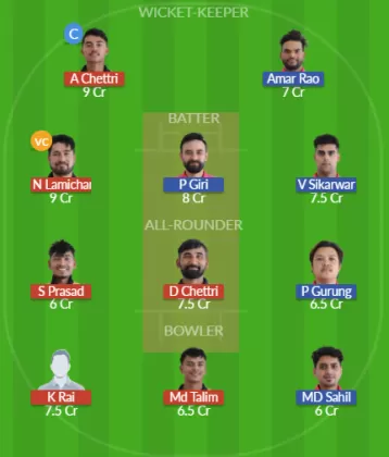 Dream11 SL Team