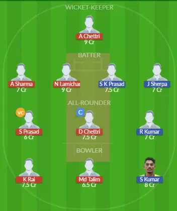 Dream11 SL Team