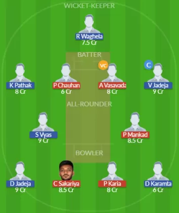 Dream11 SL Team