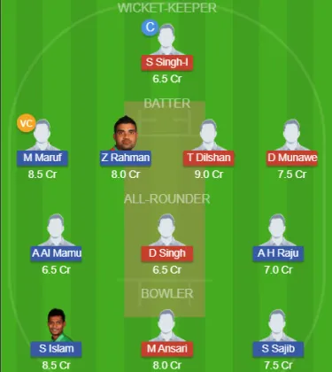Dream11 SL Team