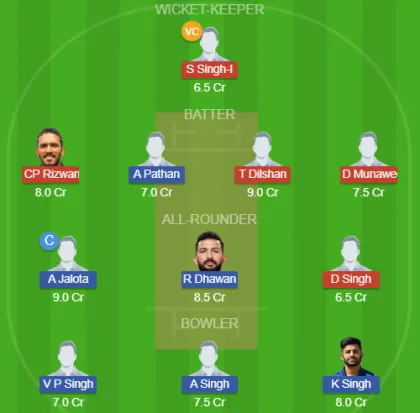Dream11 SL Team