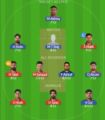 Dream11 SL Team