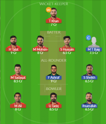 Dream11 SL Team