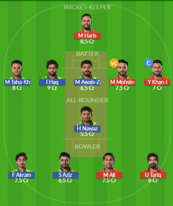 Dream11 SL Team