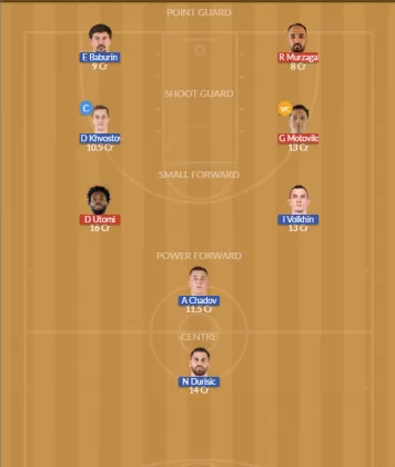 Dream11 SL Team