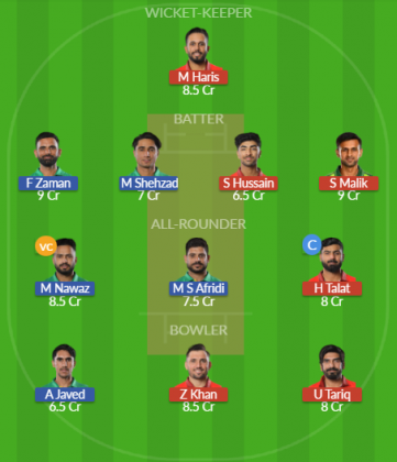Dream11 SL Team