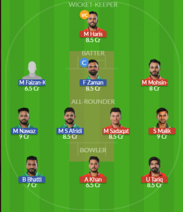 Dream11 SL Team