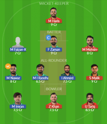 Dream11 SL Team