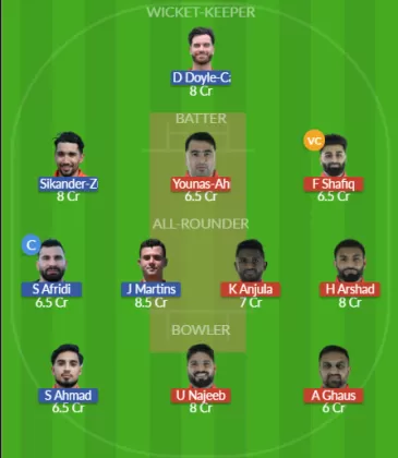 Dream11 SL Team