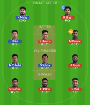 Dream11 SL Team