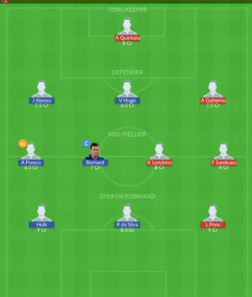 Dream11 SL Team