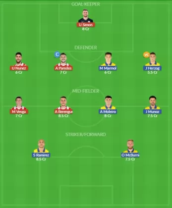 Dream11 SL Team
