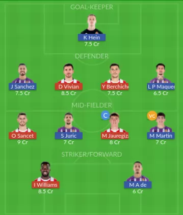 Dream11 SL Team