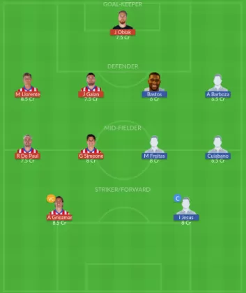 Dream11 SL Team