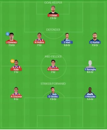Dream11 SL Team