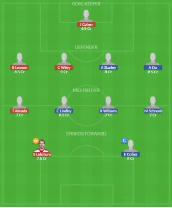 Dream11 SL Team