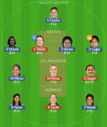 Dream11 SL Team