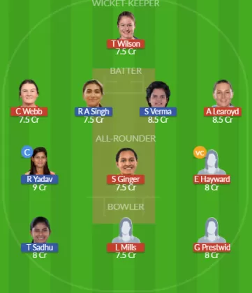 Dream11 SL Team