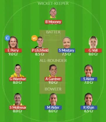 Dream11 SL Team