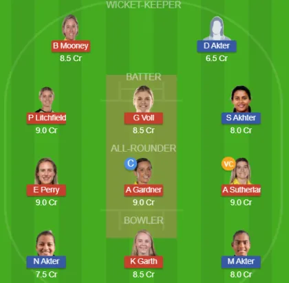 Dream11 SL Team