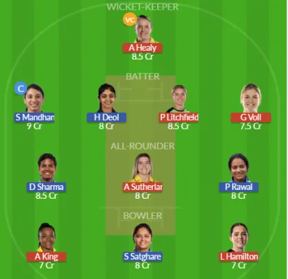 Dream11 SL Team