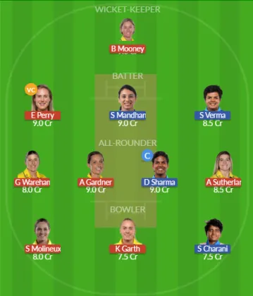 Dream11 SL Team