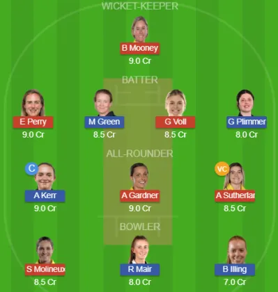 Dream11 SL Team