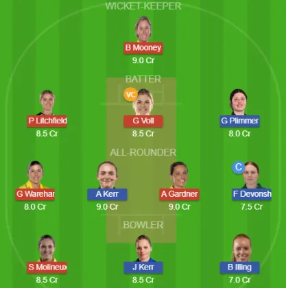 Dream11 SL Team