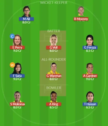Dream11 SL Team