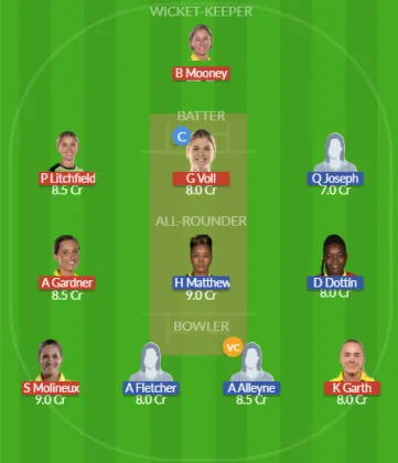 Dream11 SL Team
