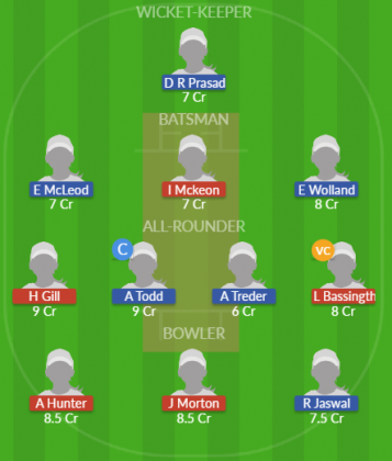 Dream11 SL Team