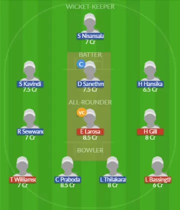 Dream11 SL Team